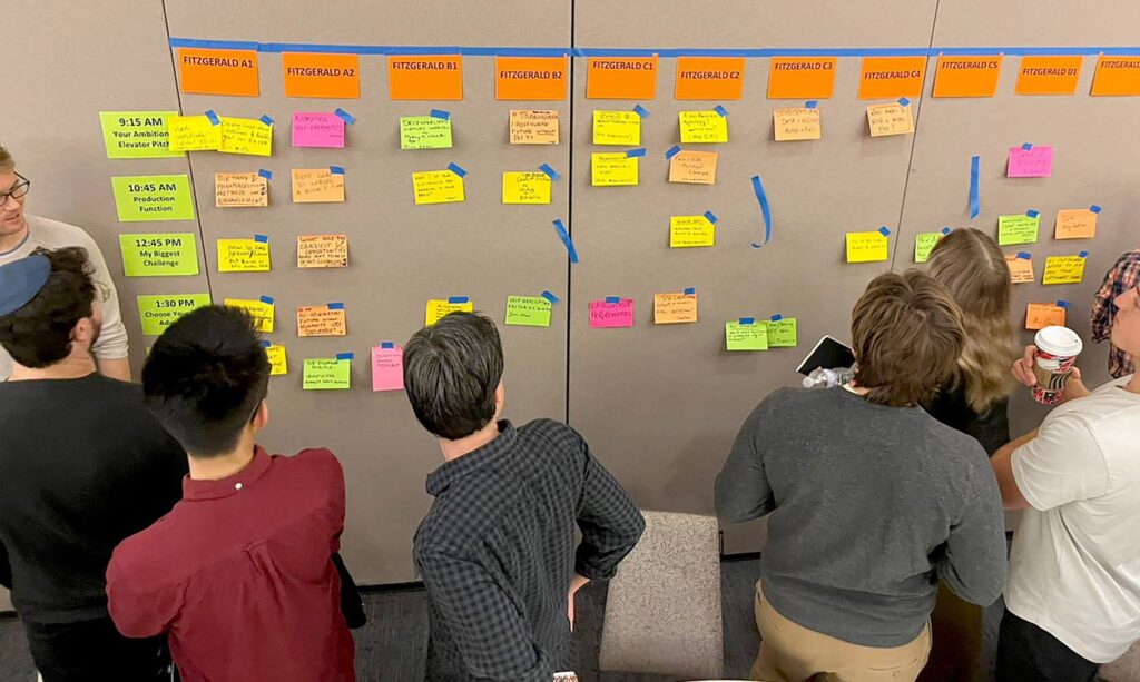 Process Optimization Lean Project Management | Scaled Solutions