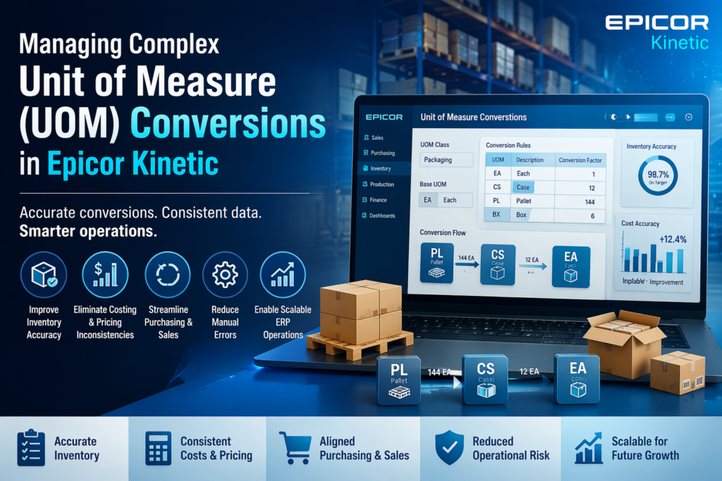 Managing Complex Unit of Measure (UOM) Conversions in Epicor Kinetic ...